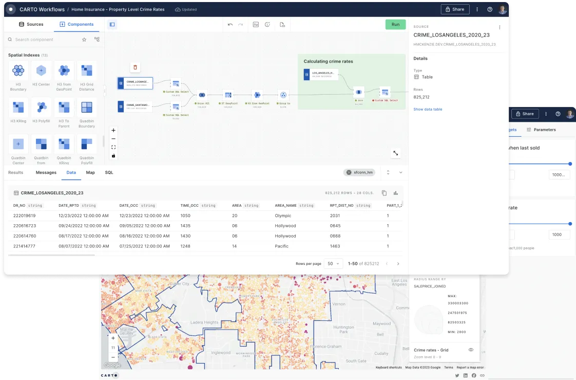 Spatial analysis & data visualization, without limits