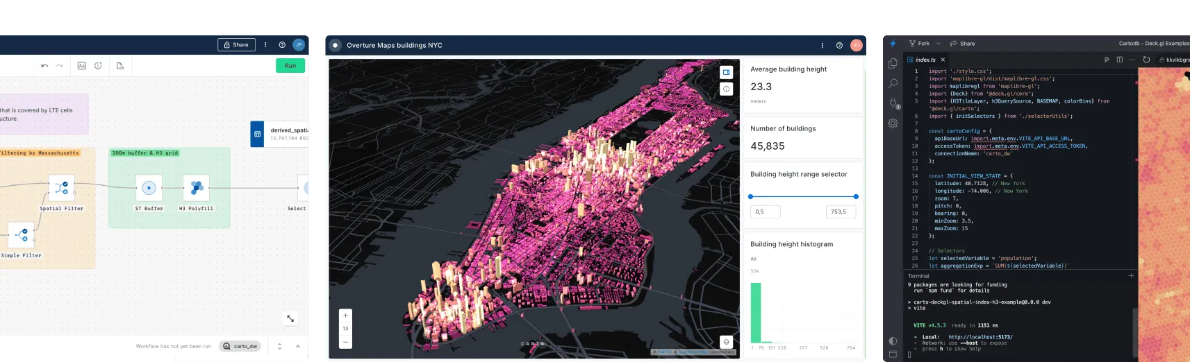 Image showing different parts of the CARTO platform: Workflows, Builder and CARTO for Deck.gl