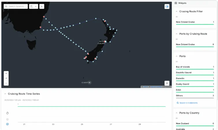 Marine Spatial Planning