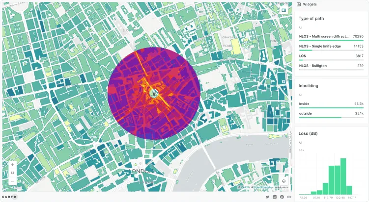 coverage planning with carto