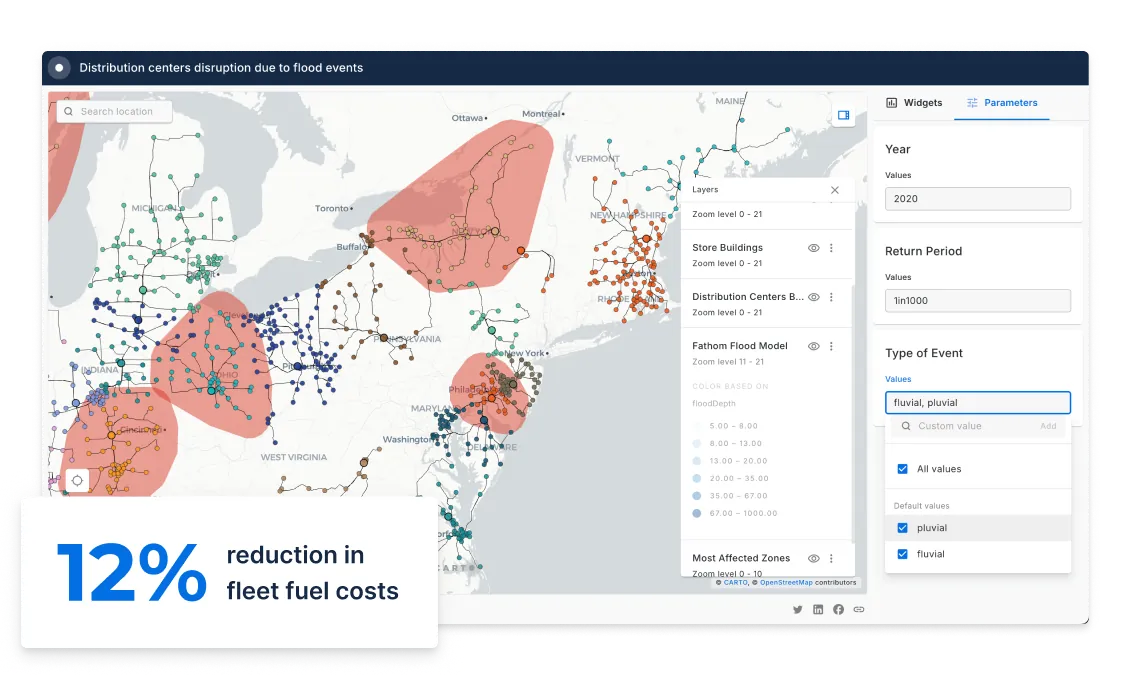 Supply Chain with carto