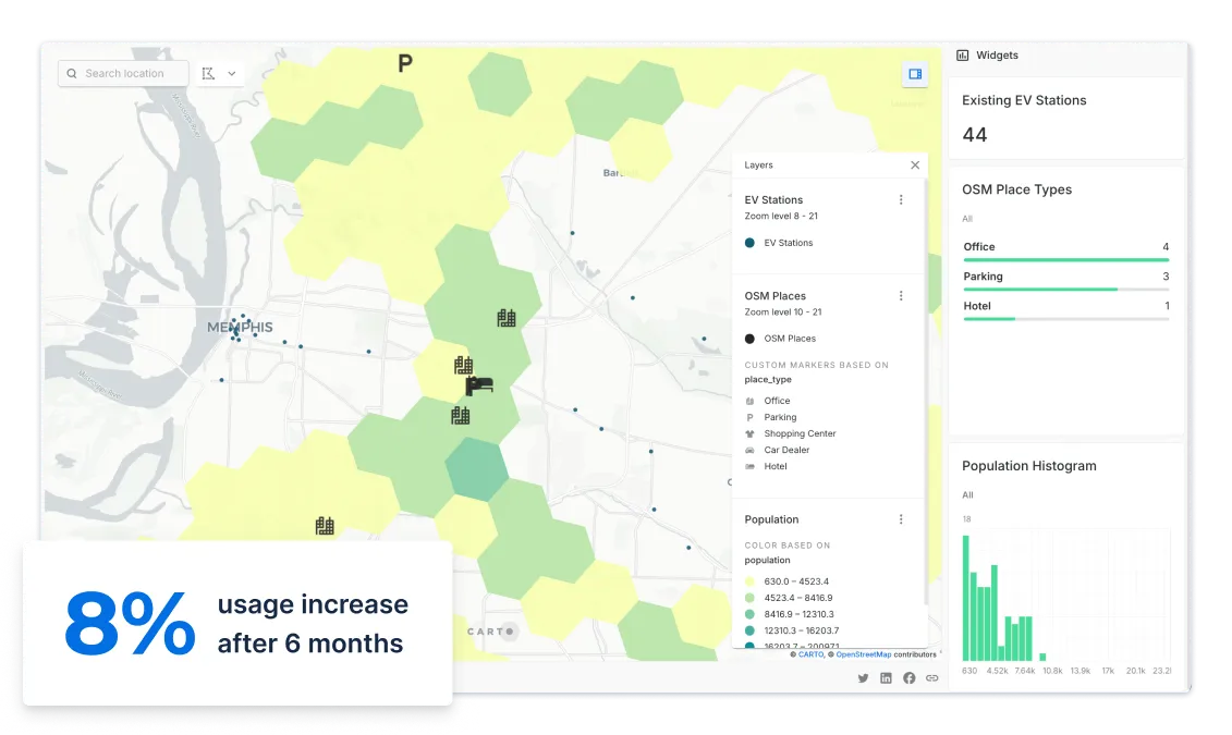 EV Charger Site Selection desktop image
