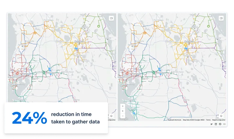 Network Analysis mobile