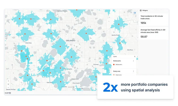 Trade Area Analysis mobile