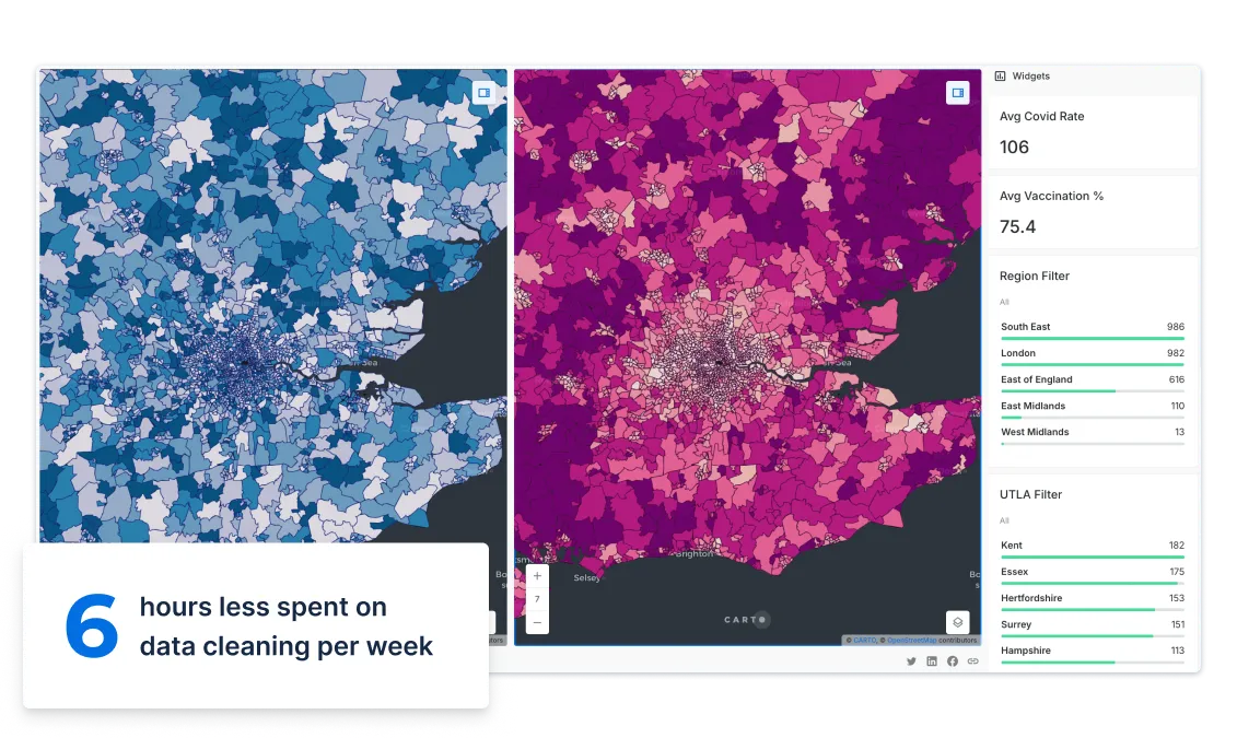 Healthcare analytics with carto