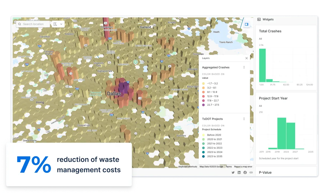 Smart Cities & IoT with carto