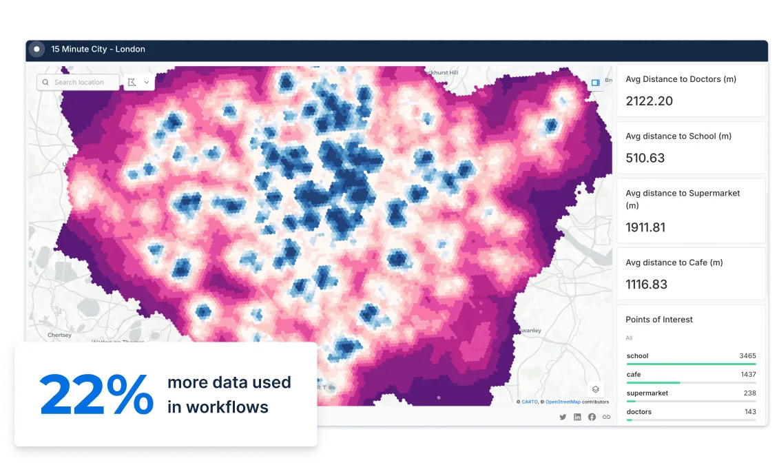 Urban Planning with carto