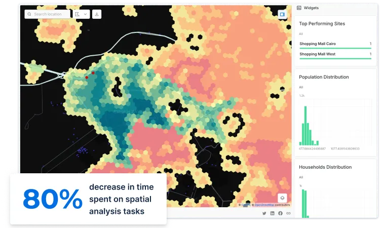 Investment Analysis mobile
