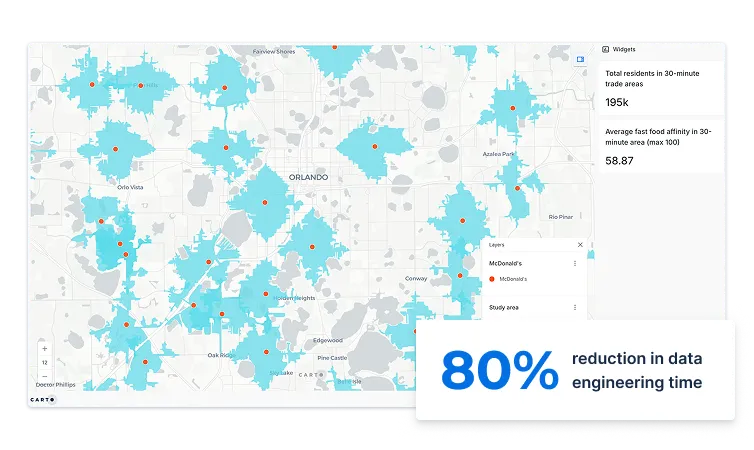 Trade Area Analysis mobile