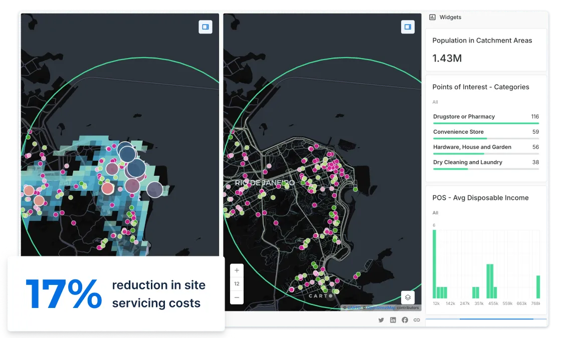 Site planning with carto