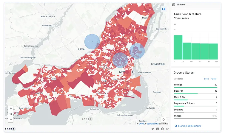 Pricing Optimization with carto