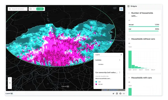 Residential Market Analysis mobile