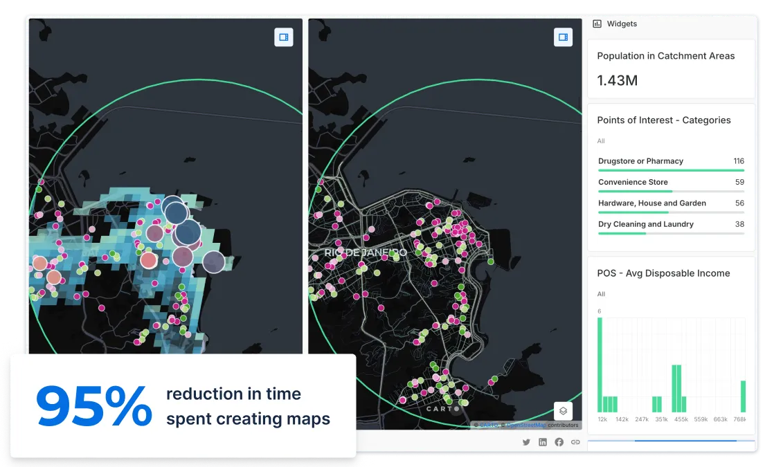 Site planning for real estate