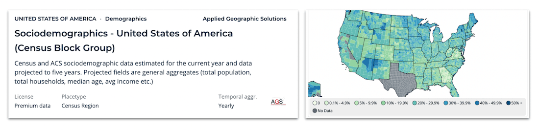 Screenshot showing sociodemographic data from Data Observatory