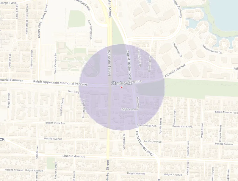 Visual representation of a buffer