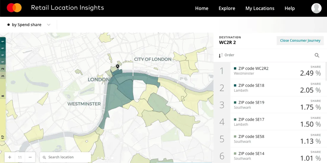 Real Estate Financial Data