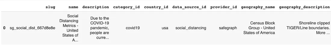 A screenshot showing a description of Safegraph mobility data