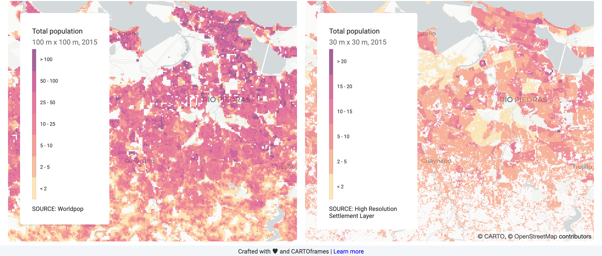 Population difference