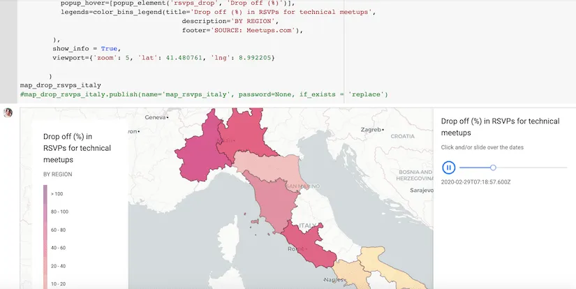A screenshot of the CARTOframes analysis