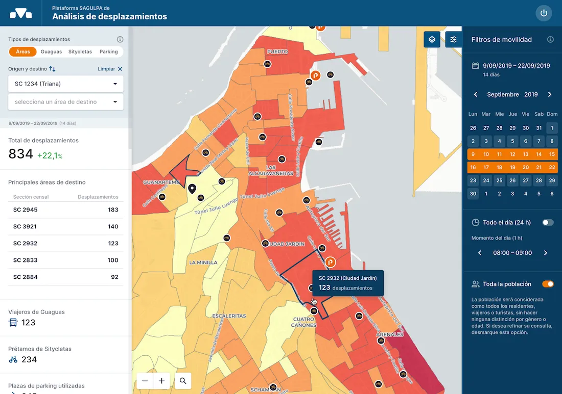 Screenshot of the SAGULPA platform