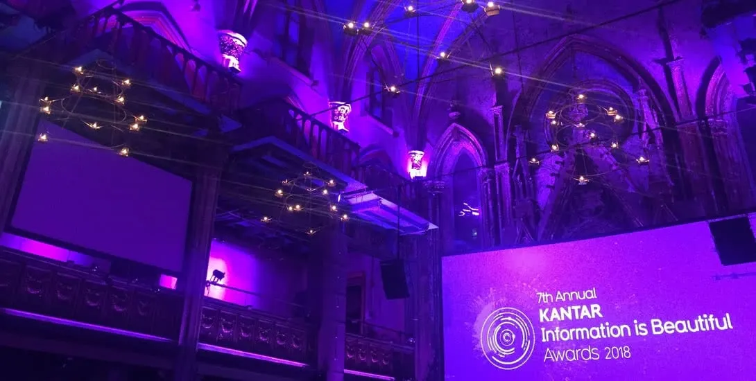 Top Location Intelligence and Spatial Stories