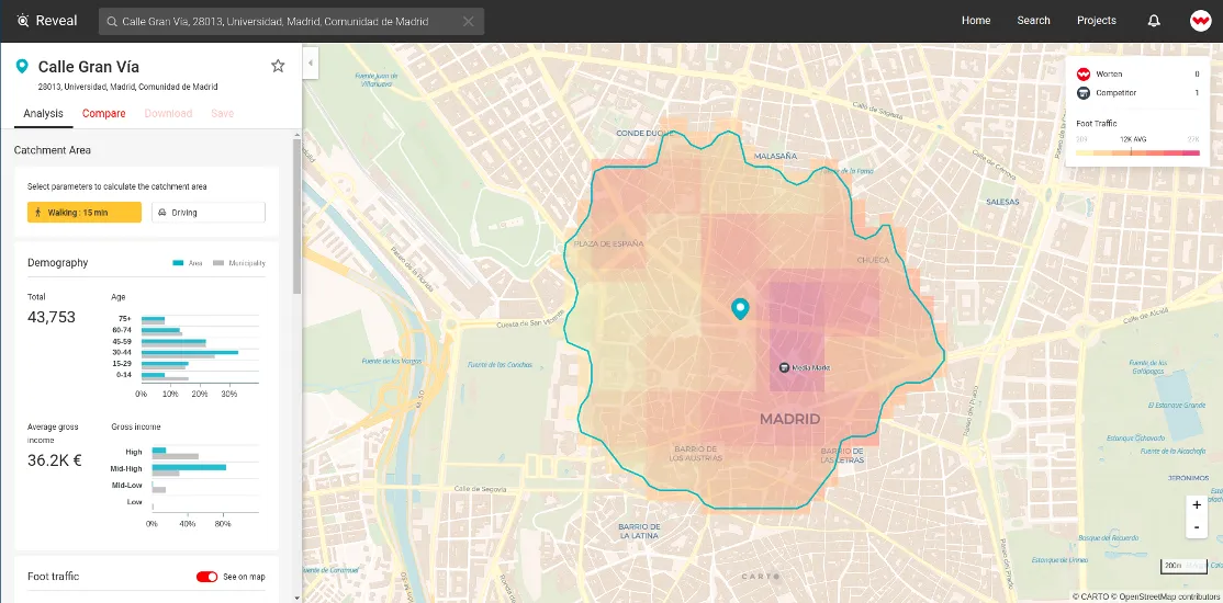 Supercharging your Site Selection: CARTO Reveal's latest release