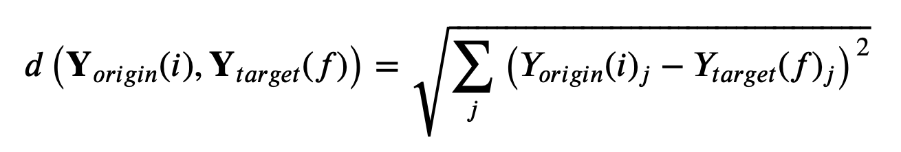 One-to-one distance in variable space