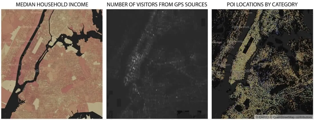 Varied Spatial Scales
