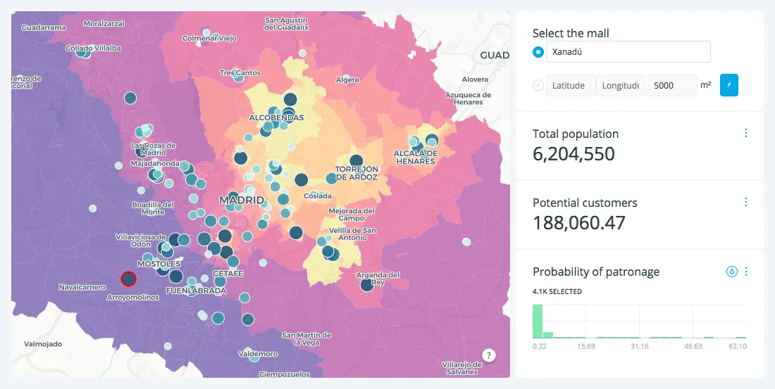 Using Spatial Interaction Models to Predict Behaviors