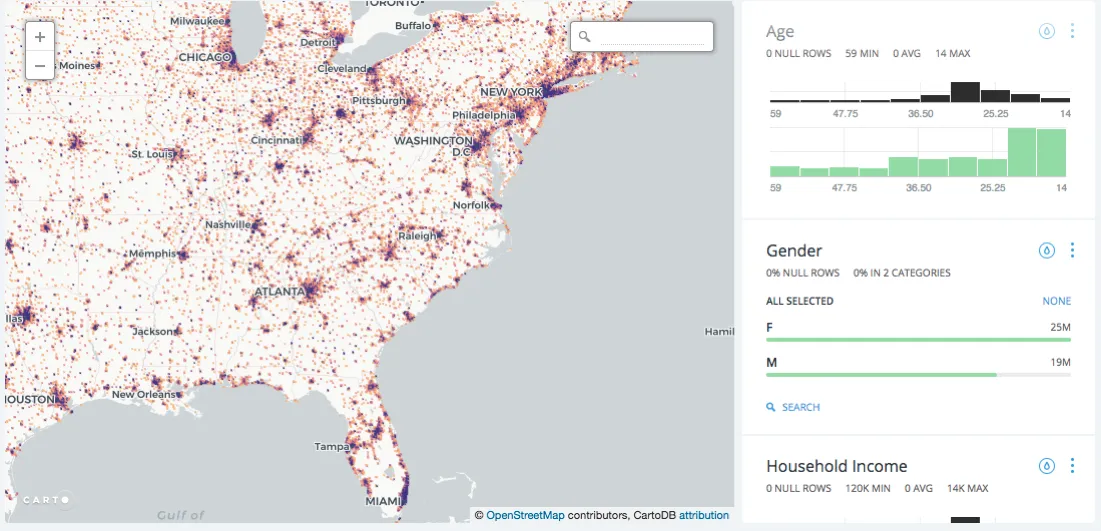 Mobile Ad Impressions