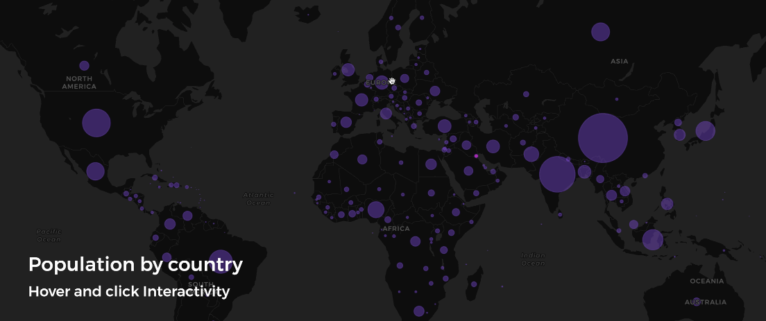 Hover and Click Interactivity