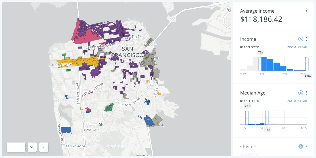 Why The Future of Food Depends on Location Intelligence