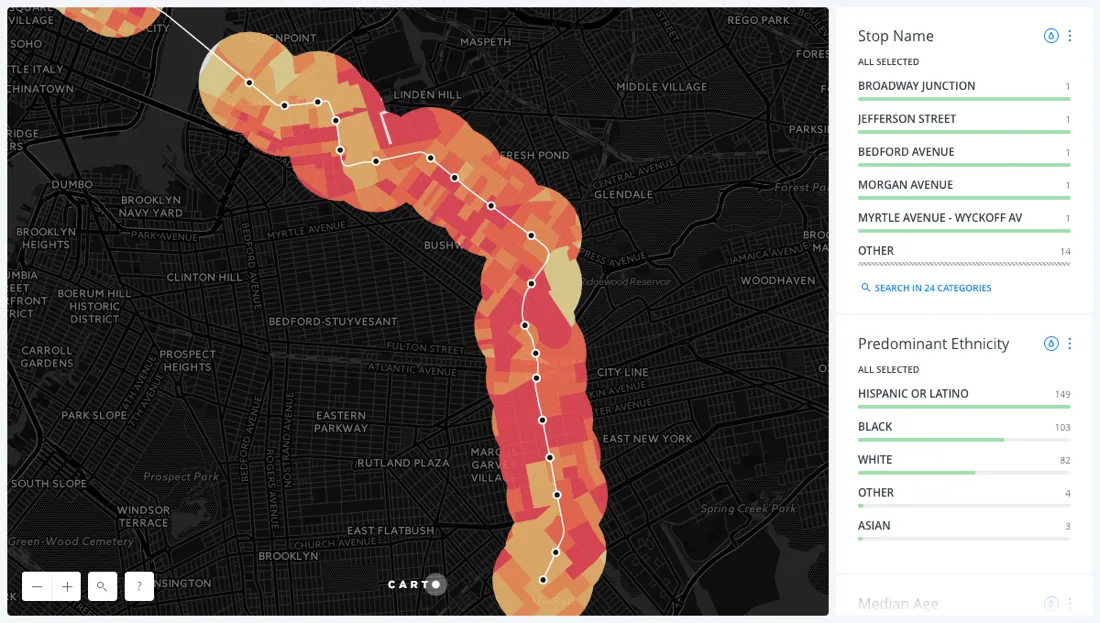A Really Good Guide on Location Intelligence Implementation