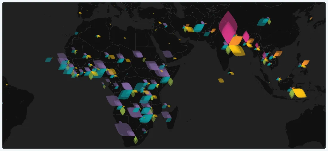 The Top Trends in Data Visualization for 2018