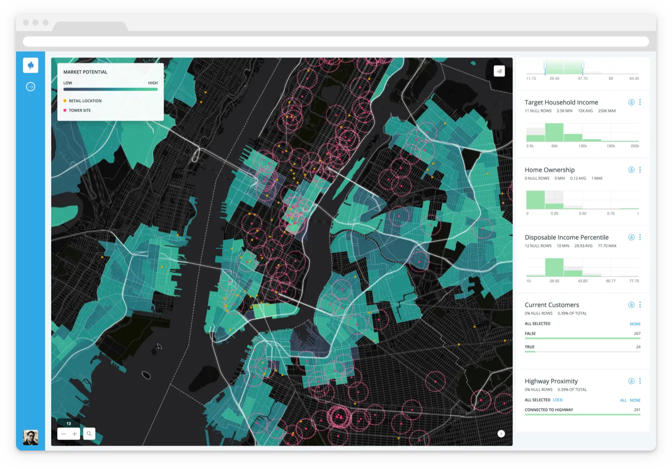 CartoDB for Deep Insights Widgets
