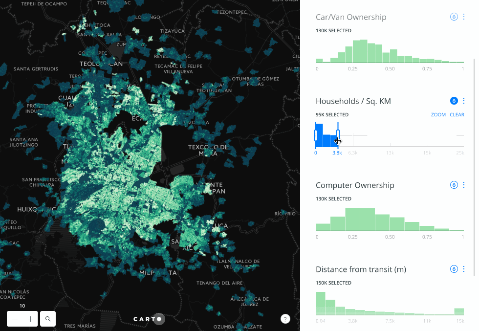 Filtering by density