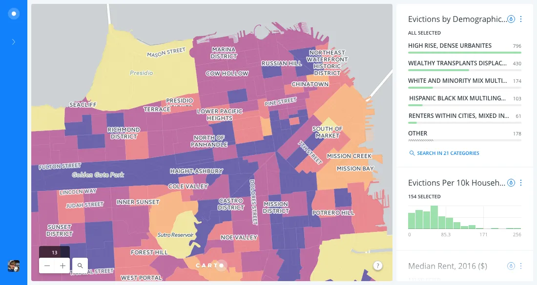 Anti-Eviction Mapping Project and CARTO Expose Realities of Gentrification and Evictions in San Francisco