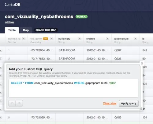SQL query on CARTOdb platform