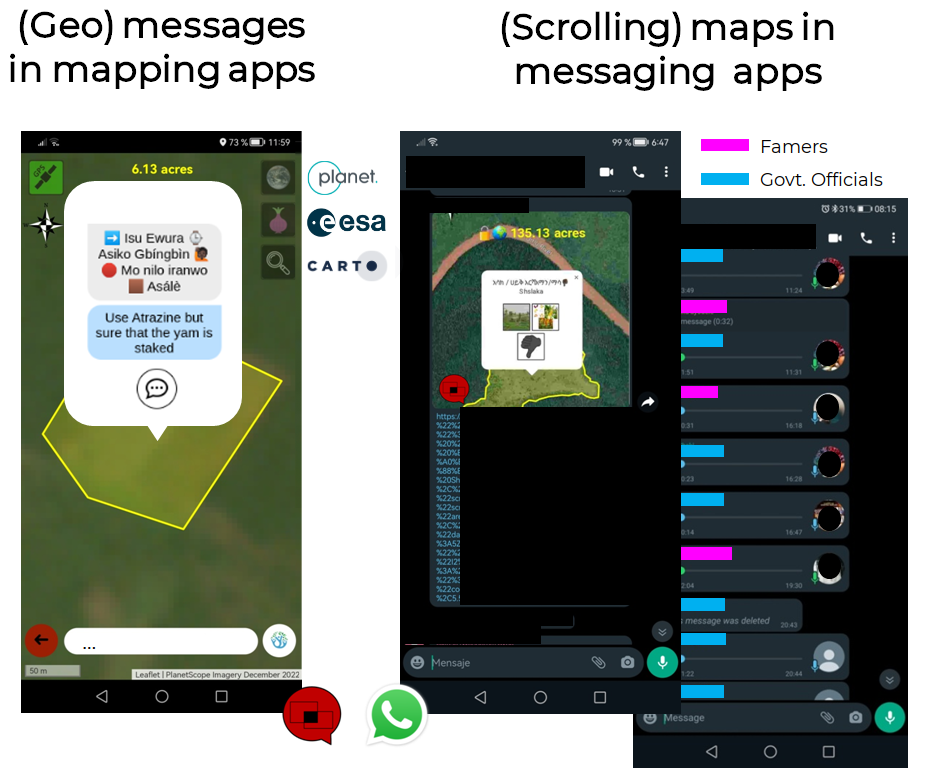 On the left, represents a farmer reporting an issue using the mapping app and an agricultural extension officer provides farming advice. On the right, a map contribution in WhatsApp followed by an audio conversation.
