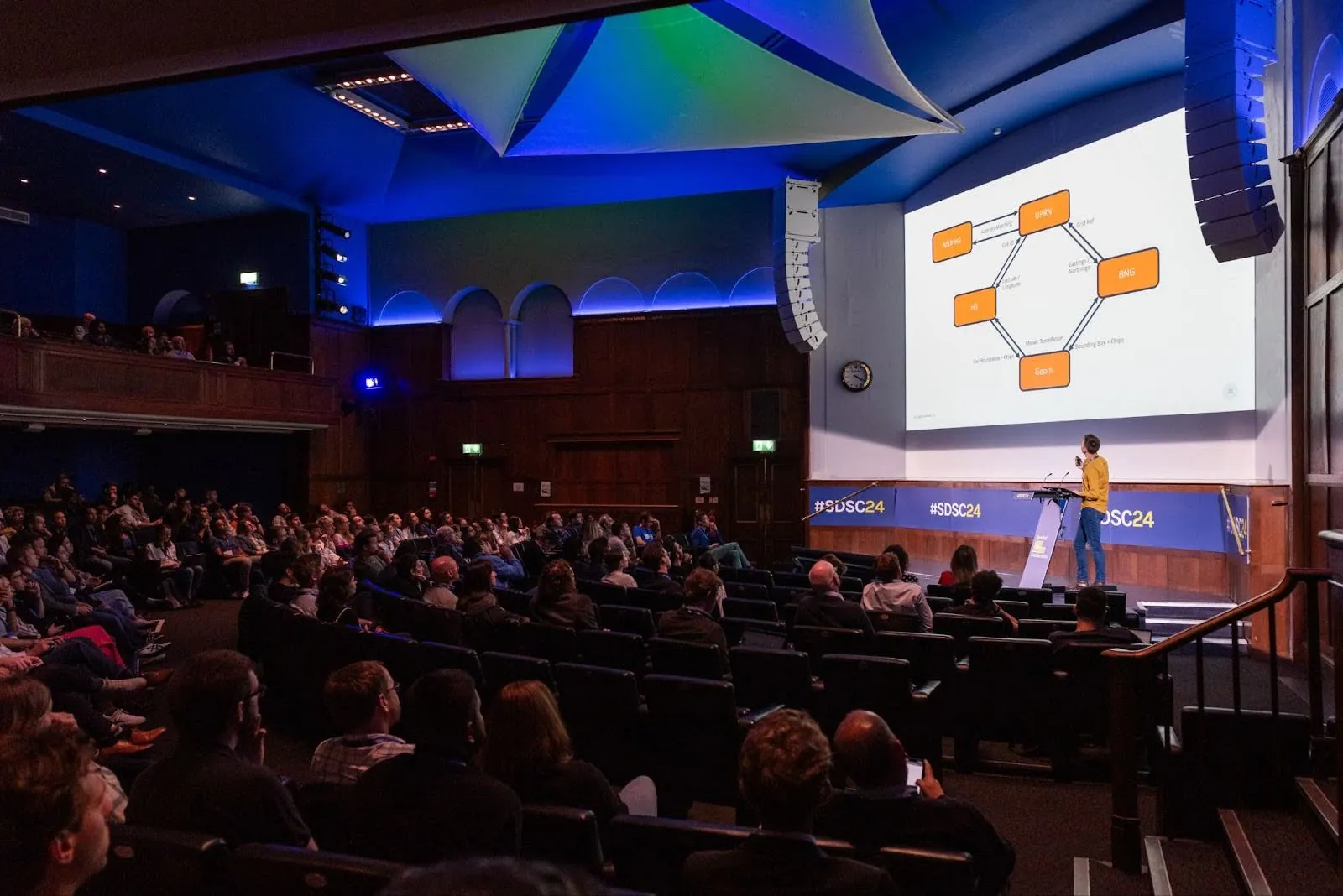 A photograph of Landmark presenting at SDSC