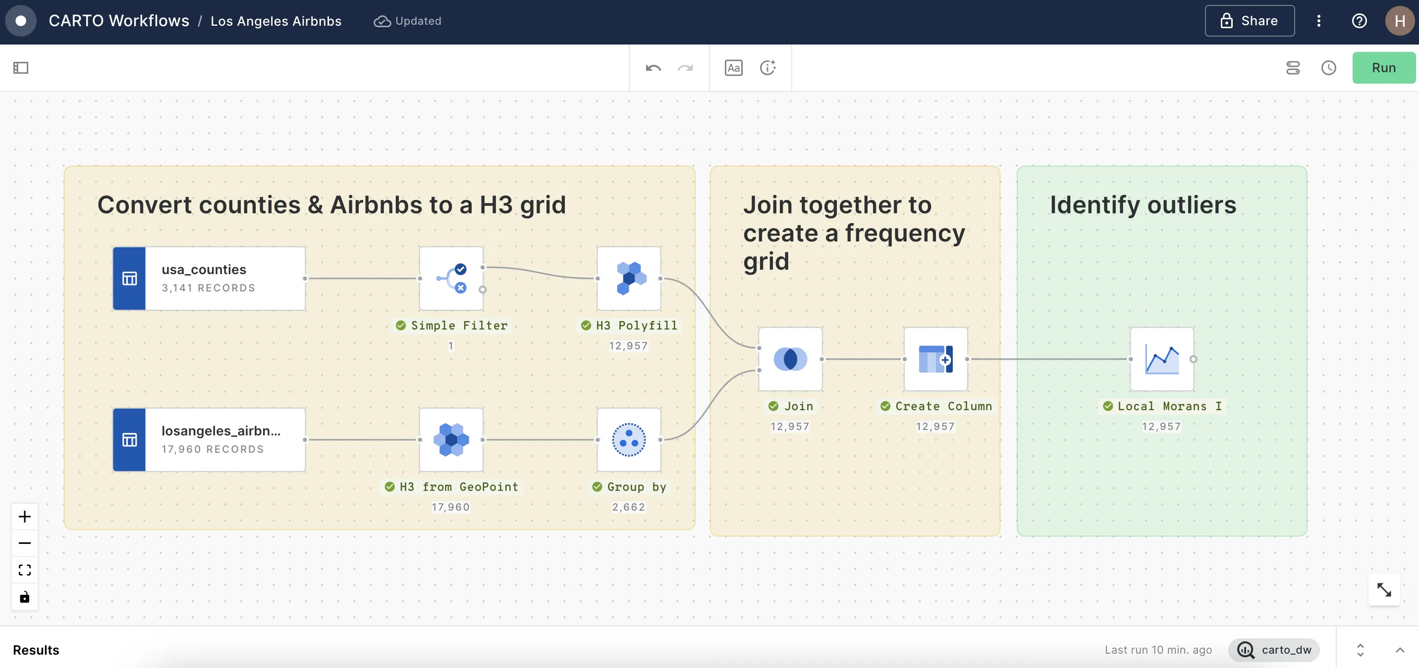 A screenshot of CARTO Workflows