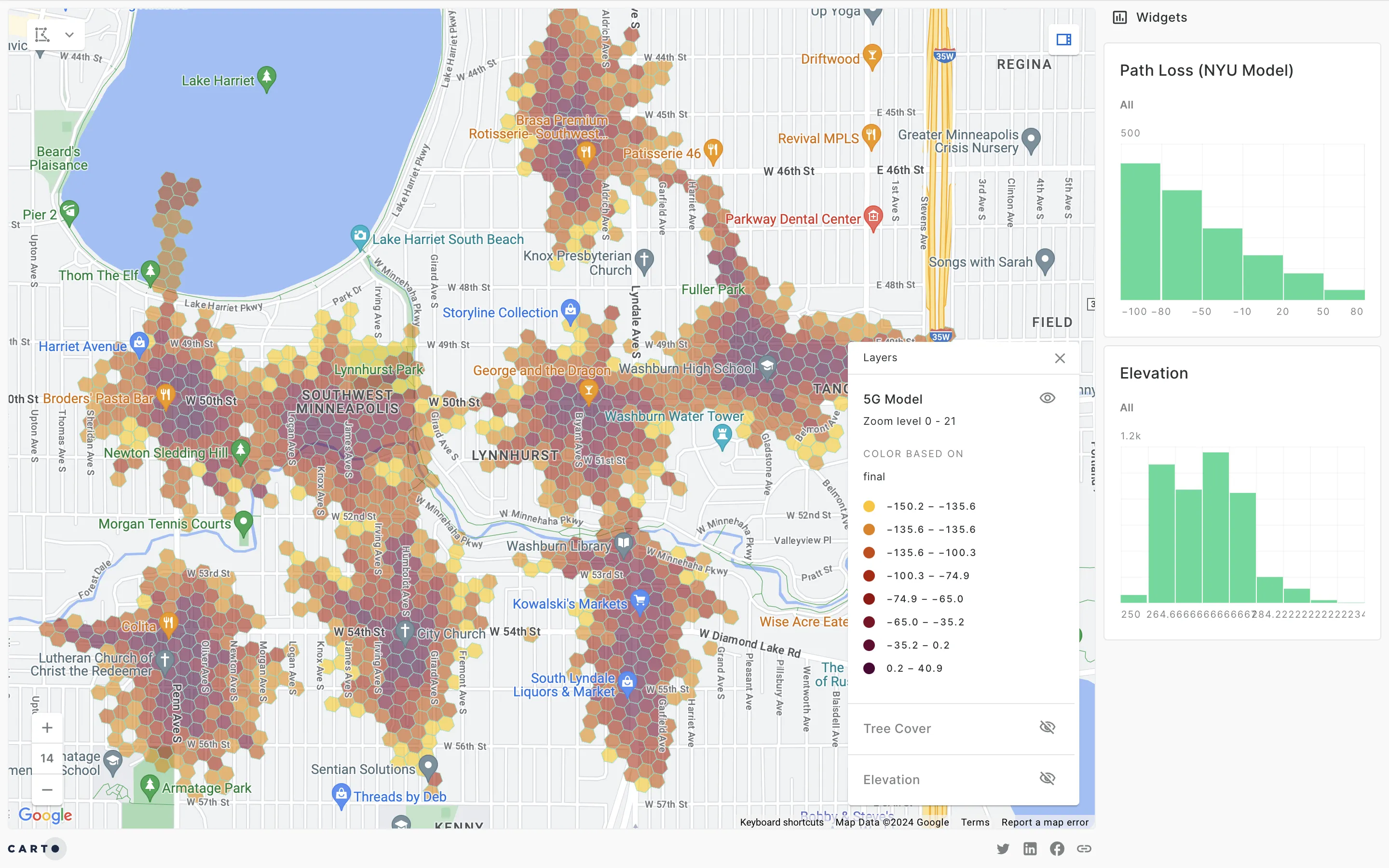 A screenshot of CARTO Builder with histogram widgets