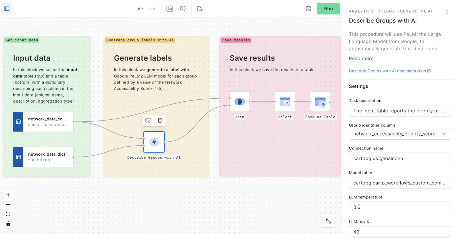 A screenshot of CARTO Workflows showing how to create AI-generated labels