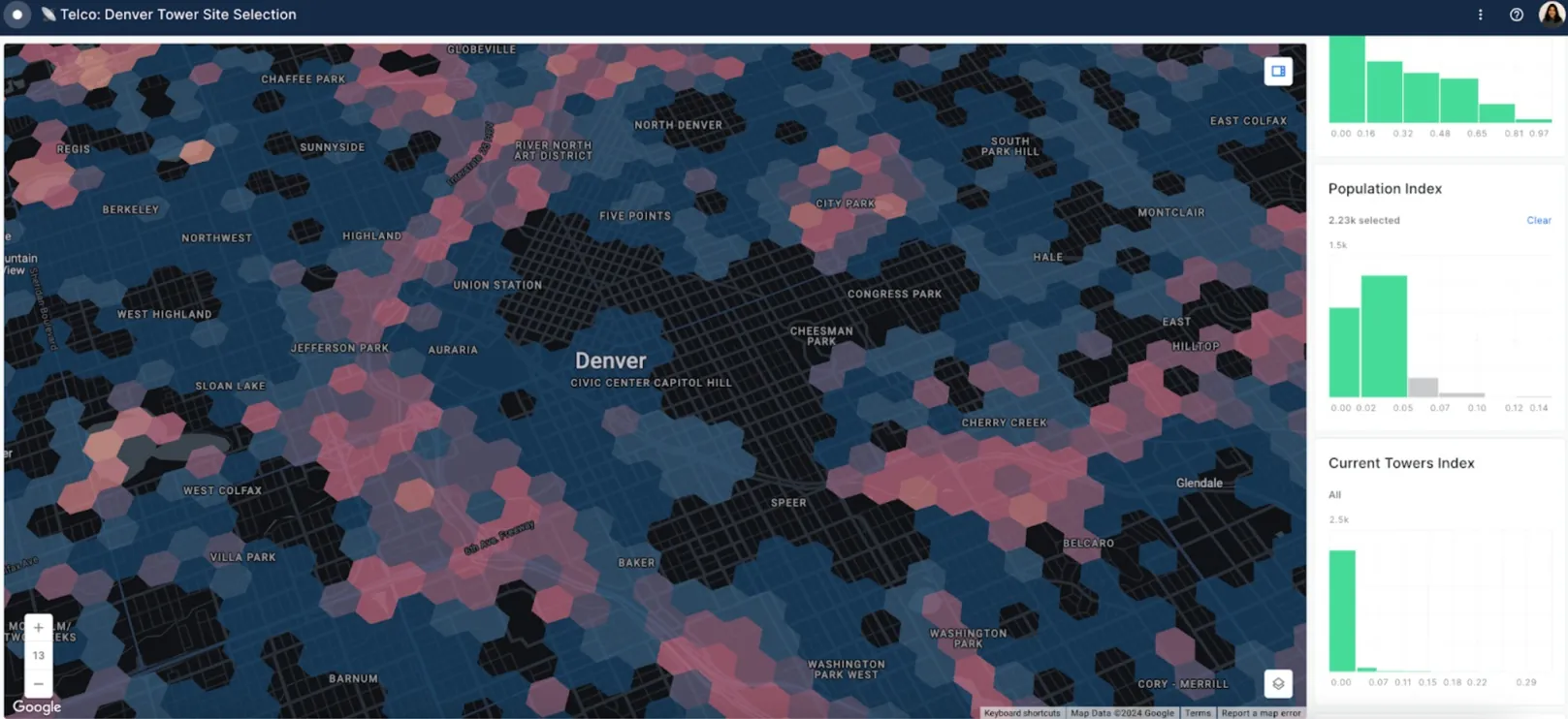 __wf_reserved_inherit