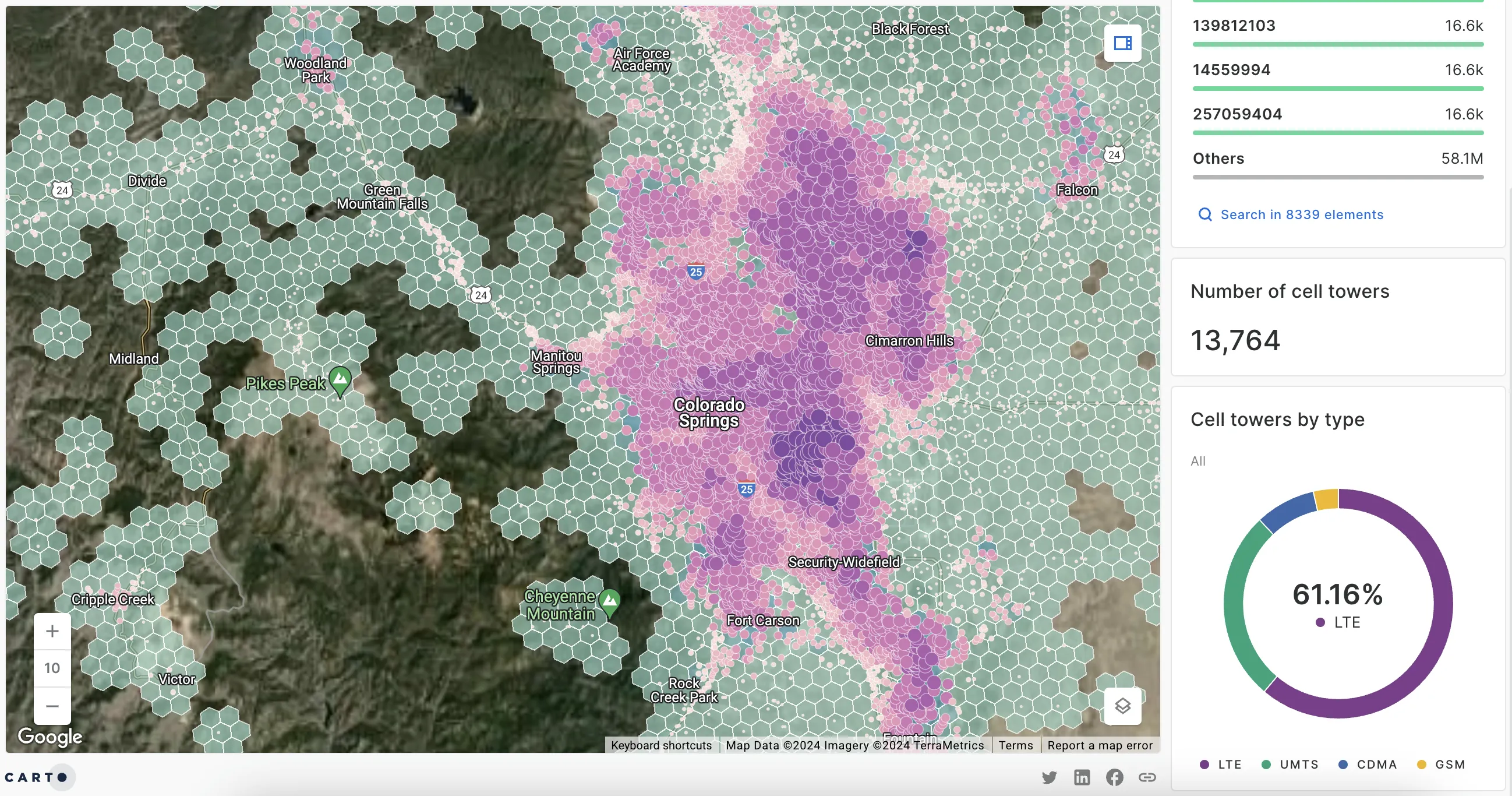 A screenshot of CARTO Builder showing cell tower locations
