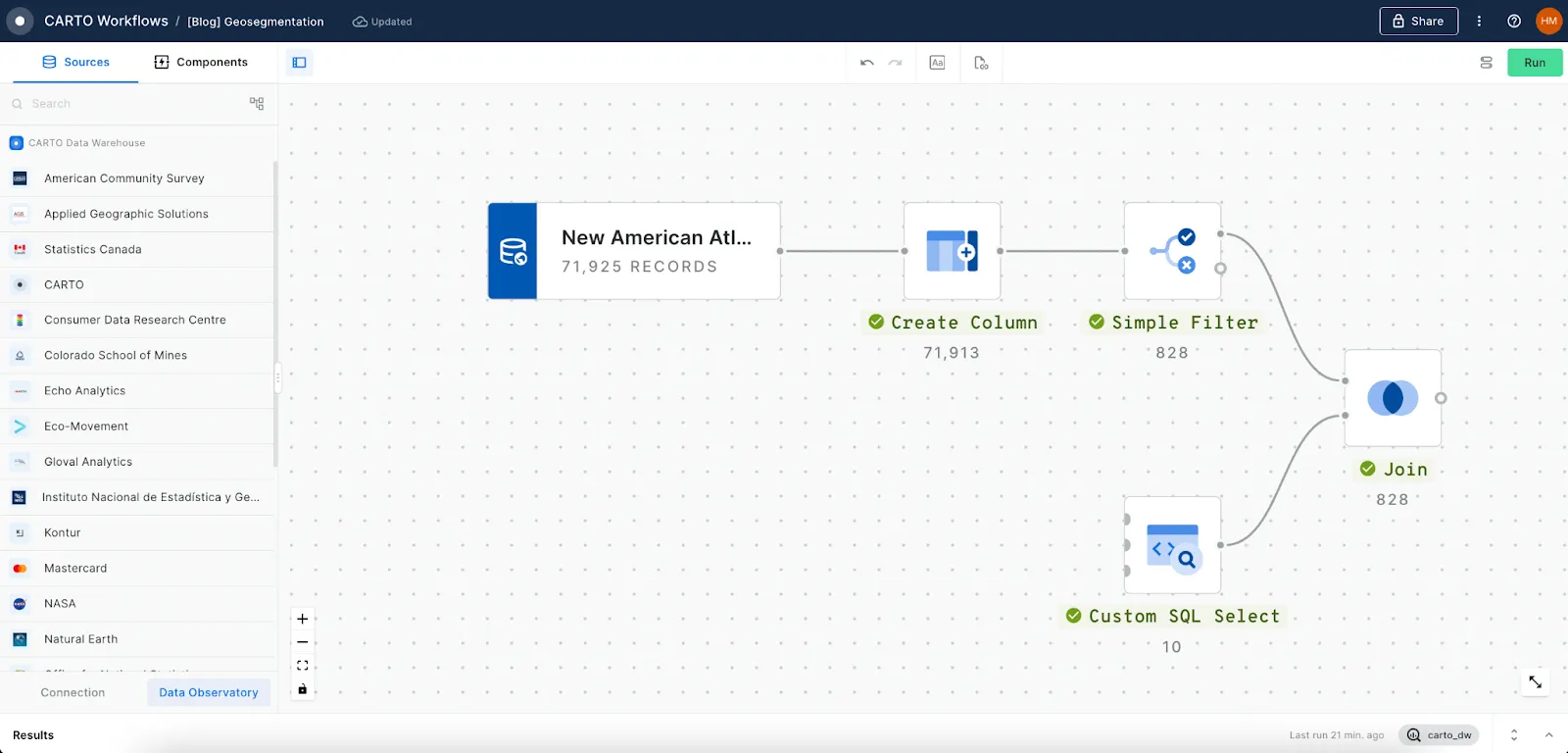 A screenshot of CARTO Workflows showing how to join the weights table to the New American Atlas data