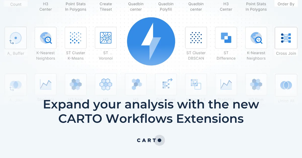 Expand your analysis with the new CARTO Workflows Extensions