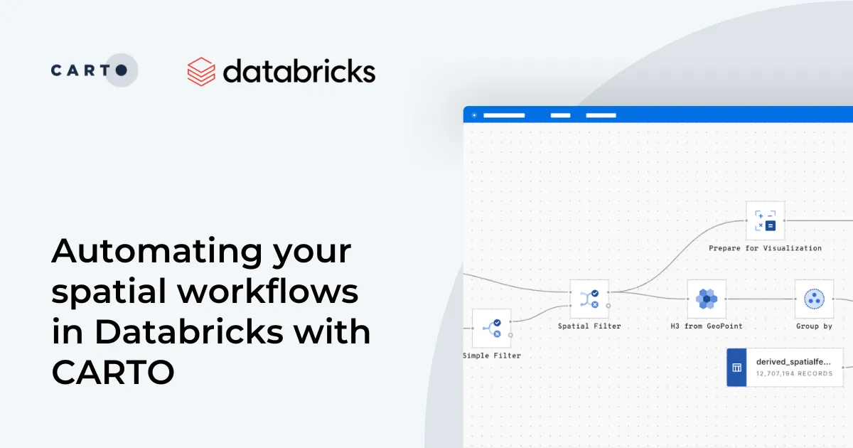 Automating your spatial workflows in Databricks with CARTO