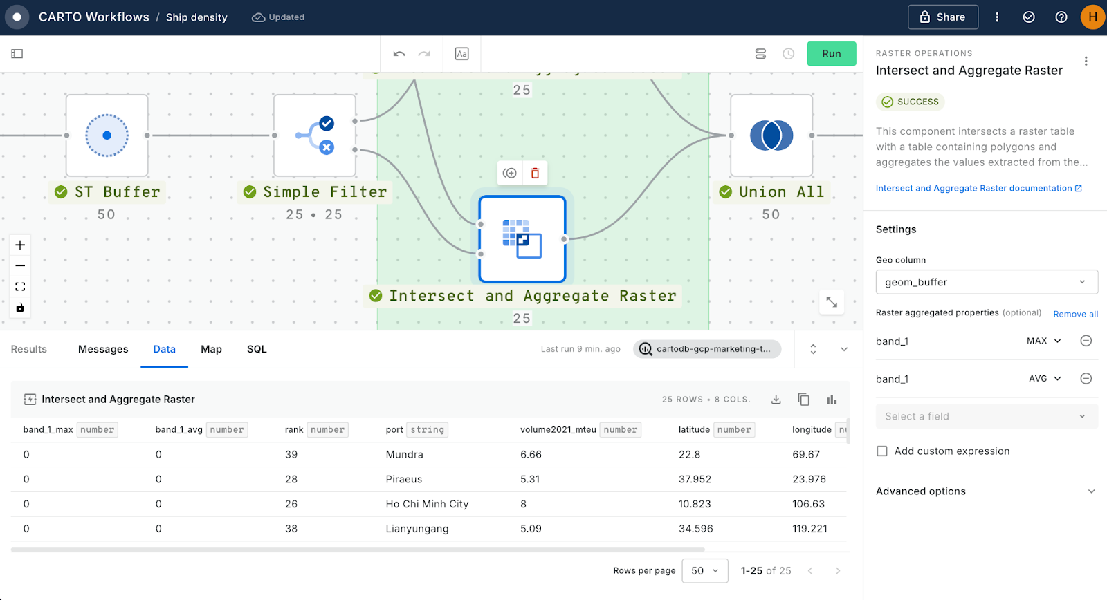 A screenshot of CARTO Workflows