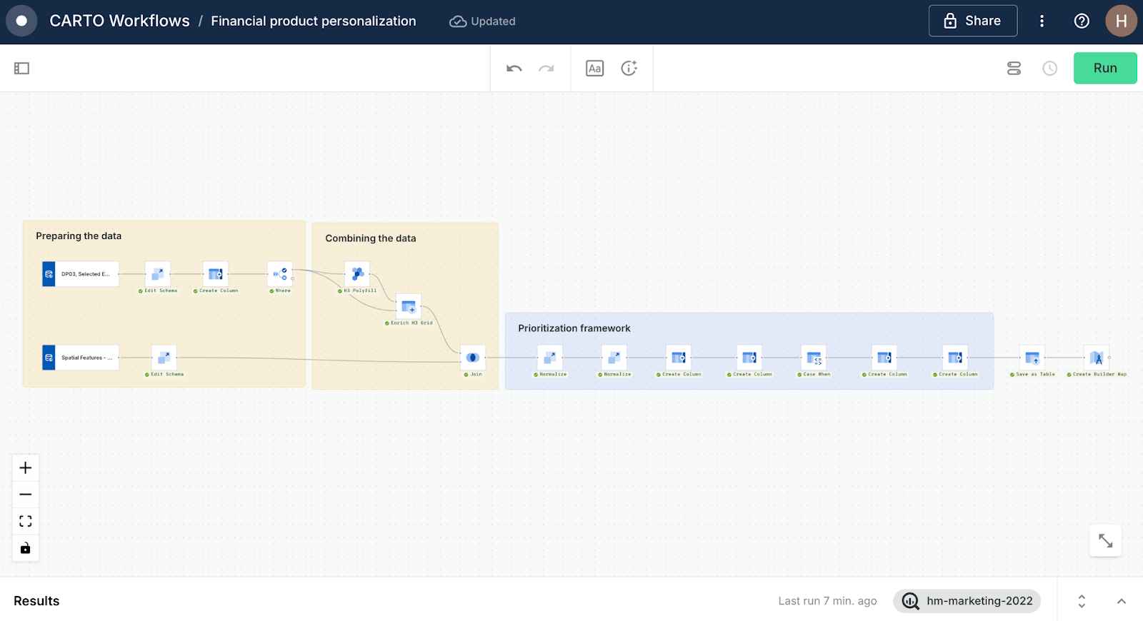 A screenshot of CARTO Workflows